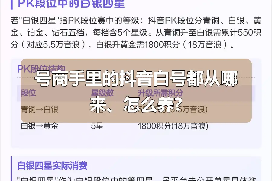 号商手里的抖音白号都从哪来、怎么养?